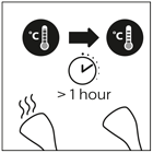 инструкция