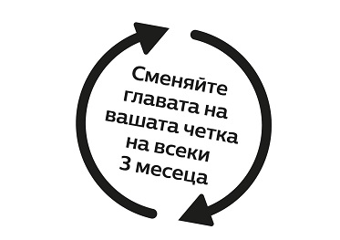 Pictogramă pentru &icirc;nlocuirea capetelor de periere o dată la 3 luni