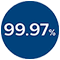икона 99 &ndash; 97