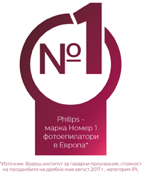 Номер 1 фотоепилатори в Европа