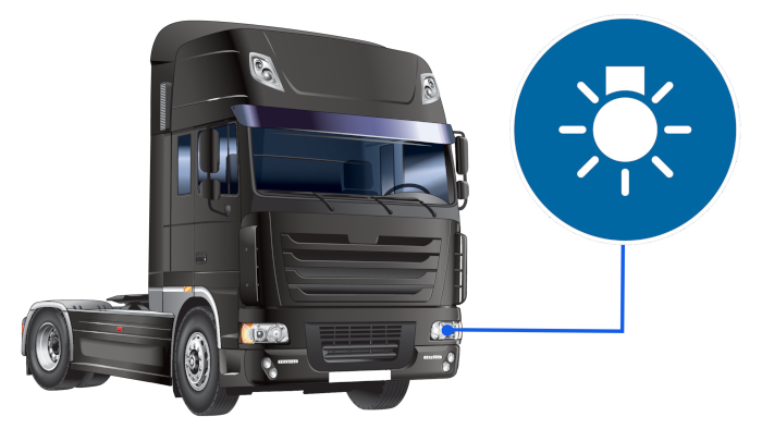 Предни габаритни светлини