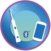 Bluetooth&reg; връзка